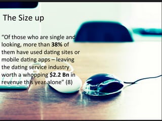 The	
  Size	
  up	
  
“Of	
  those	
  who	
  are	
  single	
  and	
  
looking,	
  more	
  than	
  38%	
  of	
  
them	
  have	
  used	
  daFng	
  sites	
  or	
  
mobile	
  daFng	
  apps	
  –	
  leaving	
  
the	
  daFng	
  service	
  industry	
  
worth	
  a	
  whopping	
  $2.2	
  Bn	
  in	
  
revenue	
  this	
  year	
  alone”	
  (8)	
  
	
  
 