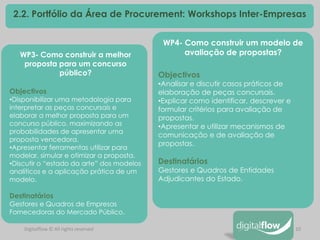 10 
Digitalflow © All rights reserved 
2.2. Portfólio da Área de Procurement: Workshops Inter-Empresas 
WP3- Como construir a melhor proposta para um concurso público? Objectivos 
•Disponibilizar uma metodologia para interpretar as peças concursais e elaborar a melhor proposta para um concurso público, maximizando as probabilidades de apresentar uma proposta vencedora. 
•Apresentar ferramentas utilizar para modelar, simular e otimizar a proposta. 
•Discutir o “estado da arte” dos modelos analíticos e a aplicação prática de um modelo. Destinatários Gestores e Quadros de Empresas Fornecedoras do Mercado Público. 
WP4- Como construir um modelo de avaliação de propostas? Objectivos 
•Analisar e discutir casos práticos de elaboração de peças concursais. 
•Explicar como identificar, descrever e formular critérios para avaliação de propostas. 
•Apresentar e utilizar mecanismos de comunicação e de avaliação de propostas. Destinatários Gestores e Quadros de Entidades Adjudicantes do Estado.  