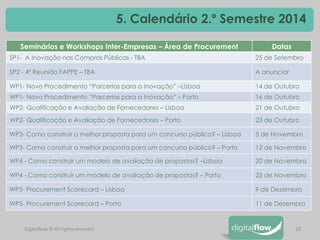 19 
Digitalflow © All rights reserved 
5. Calendário 2.º Semestre 2014 
Seminários e Workshops Inter-Empresas – Área de Procurement 
Datas 
SP1- A Inovação nas Compras Públicas - TBA 
25 de Setembro 
SP2 - 4ª Reunião FAPPE – TBA 
A anunciar 
WP1- Novo Procedimento “Parcerias para a Inovação” –Lisboa 
14 de Outubro 
WP1- Novo Procedimento “Parcerias para a Inovação” – Porto 
16 de Outubro 
WP2- Qualificação e Avaliação de Fornecedores – Lisboa 
21 de Outubro 
WP2- Qualificação e Avaliação de Fornecedores – Porto 
23 de Outubro 
WP3- Como construir a melhor proposta para um concurso público? – Lisboa 
5 de Novembro 
WP3- Como construir a melhor proposta para um concurso público? – Porto 
12 de Novembro 
WP4 - Como construir um modelo de avaliação de propostas? –Lisboa 
20 de Novembro 
WP4 - Como construir um modelo de avaliação de propostas? – Porto 
25 de Novembro 
WP5- Procurement Scorecard – Lisboa 
9 de Dezembro 
WP5- Procurement Scorecard – Porto 
11 de Dezembro  