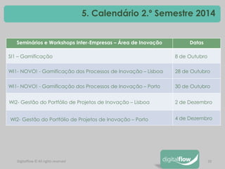20 
Digitalflow © All rights reserved 
5. Calendário 2.º Semestre 2014 
Seminários e Workshops Inter-Empresas – Área de Inovação 
Datas 
SI1 – Gamificação 
8 de Outubro 
WI1- NOVO! - Gamificação dos Processos de Inovação – Lisboa 
28 de Outubro 
WI1- NOVO! - Gamificação dos Processos de Inovação – Porto 
30 de Outubro 
WI2- Gestão do Portfólio de Projetos de Inovação – Lisboa 
2 de Dezembro 
WI2- Gestão do Portfólio de Projetos de Inovação – Porto 
4 de Dezembro  