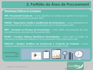 7 
Workshops Práticos In-Company WPS- Procurement Scorecard – Como desenhar um sistema de suporte à inovação no processo de Compras/Procurement (24h) WNGQF - Negociação, Gestão e Qualificação de Fornecedores – como (re)desenhar os procedimentos de avaliação e comunicação com os fornecedores (24h) WIPP – Inovação no Processo de Procurement – como definir uma proposta de valor inovadora para o processo de Procurement (8h) WCPEP – Compras Públicas Electrónicas Personalizadas – como gerir a análise de mercado e os diferentes interfaces TI na Contratação Pública Electrónica (8h) WMACAP – Modelos Analíticos de Construcção e Avaliação de Propostas – como construir melhor proposta para um Concurso e como avaliá-a (16h) 
Digitalflow © All rights reserved 
2. Portfólio da Área de Procurement 
Increasing Efficiency And Enhancing Value  