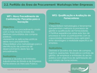 9 
Digitalflow © All rights reserved 
2.2. Portfólio da Área de Procurement: Workshops Inter-Empresas 
WP1- Novo Procedimento de Contratação: Parcerias para a Inovação Objectivos 
•Explicar o novo procedimento criado com a mais recente revisão das diretivas comunitárias das compras públicas. 
•Apresentar as aplicações práticas deste novo procedimento. 
•Disponibilizar uma metodologia para a identificação de potencial de desenvolvimento deste tipo de procedimento. Destinatários Gestores e Quadros de Entidades Adjudicantes do Estado e de Empresas Fornecedoras do Mercado Público. 
WP2- Qualificação e Avaliação de Fornecedores Objectivos • Disponibilizar metodologias e ferramentas que permitam melhorar os processos de gestão e qualificação de Fornecedores. • Partilhar experiências sobre este tipo de processos e dotar os participantes com as capacidades necessárias para aplicarem estas abordagens a realidade específica da empresa. Destinatários Gestores e Quadros das áreas de compras, logística, operações, financeira e controlo de gestão, de empresas e entidades do sector público com objectivos de optimização da sua carteira de fornecedores.  