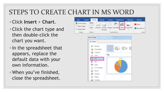 STEPS TO CREATE CHART IN MS WORD
◦ Click Insert > Chart.
◦ Click the chart type and
then double-click the
chart you want.
◦ In the spreadsheet that
appears, replace the
default data with your
own information.
◦ When you’ve finished,
close the spreadsheet.
 