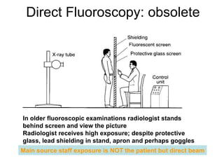 Direct Fluoroscopy: obsolete In older fluoroscopic examinations radiologist stands behind screen and view the picture Radiologist receives high exposure; despite protective glass, lead shielding in stand, apron and perhaps goggles Main source staff exposure is NOT the patient but direct beam 