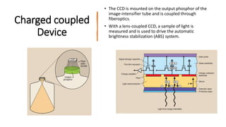 Charged coupled
Device
• The CCD is mounted on the output phosphor of the
image-intensifier tube and is coupled through
fiberoptics.
• With a lens-coupled CCD, a sample of light is
measured and is used to drive the automatic
brightness stabilization (ABS) system.
 