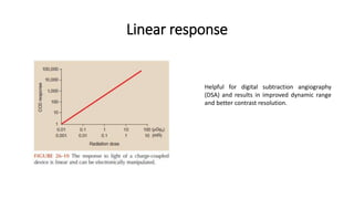 Linear response
Helpful for digital subtraction angiography
(DSA) and results in improved dynamic range
and better contrast resolution.
 