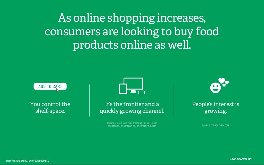 Digital Food Marketing 10 Of The Most Delicious Opportunities for 2…