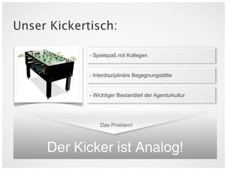 Unser Kickertisch:

             - Spielspaß mit Kollegen


             - Interdisziplinäre Begegnungstätte


             - Wichtiger Bestandteil der Agenturkultur




                 Das Problem!



     Der Kicker ist Analog!
 