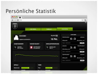 Persönliche Statistik
 