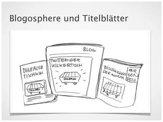 Blogosphere und Titelblätter
 
