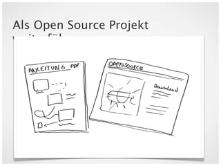 Als Open Source Projekt
weiterführen
 