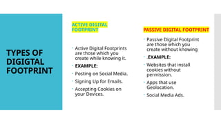 ddigital footprint hai by saloni kumari class eight | PPT