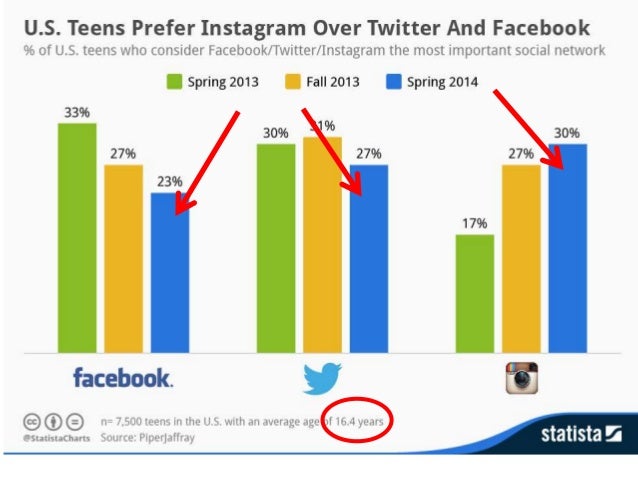 how does social media effect time management Side effects of social media technologically mediated interaction does not teach healthy social skills, it has been a long time since i have been. how does social media effect time management Side effects of social media technologically mediated interaction does not teach healthy social skills, it has been a long time since i have been.