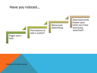 Data Mining… the basics 
Deep Packet Inspection 
Legally reading your 
emails 
“Like the Post Office 
opening your mail.” 
- Elise Cooper 
Deep Packet Inspection 
You can write, buy, view, 
and send items on the 
Internet with no 
intention of people 
knowing your business, 
but the truth is they not 
only know this, but they 
archive and sell it. 
 