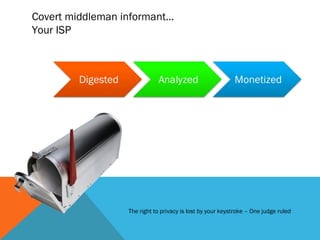 WHAT IS BEING COLLECTED 
 