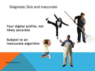 Facebook – AKA info bandit 
1.8 Billion in 
advertising 
revenue in 2010 
~12 Billion 
Revenue in 
2014 
Turning your personal info into a profit stream… 
A must read 
http://investor.fb.com/results.cf 
m 
 