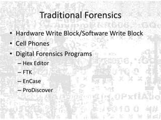 Hardware Write Block