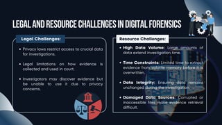 LegalandResourceChallengesinDigitalForensics
Legal Challenges:
Privacy laws restrict access to crucial data
for investigations.
Legal limitations on how evidence is
collected and used in court.
Investigators may discover evidence but
be unable to use it due to privacy
concerns.
Resource Challenges:
High Data Volume: Large amounts of
data extend investigation time.
Time Constraints: Limited time to extract
evidence from volatile memory before it is
overwritten.
Data Integrity: Ensuring data remains
unchanged during the investigation.
Damaged Data Sources: Corrupted or
inaccessible files make evidence retrieval
difficult.
 