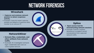 Business
Lorem
ipsum
dolor
sit
amet,
consectetur
adipiscing
elit.
Nunc
eu
dapibus
dolor,
tempor
vulputate
ligula.
NetworkForensics
Wireshark
Captures and analyzes network
packets to detect suspicious
activity.
Example: A security expert captures
packets and detects a suspicious data
transfer to an unknown IP. Xplico
Open-source tool for
reconstructing network sessions.
Example: Forensic analysts
reconstruct a suspect’s email
conversations from captured
network traffic.
NetworkMiner
Extracts files, credentials, and
other artifacts from network
traffic.
Example: An investigator extracts
login credentials sent over an
unencrypted network.
 