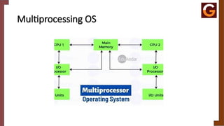 Multiprocessing OS
 