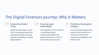 Comprehensive Digital Forensics Process and Methodology for Cybercrime ...