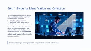Comprehensive Digital Forensics Process and Methodology for Cybercrime ...