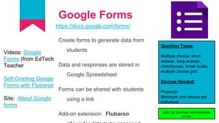 Google Forms
https://docs.google.com/forms/
Create forms to generate data from
students
Data and responses are stored in
Google Spreadsheet
Forms can be shared with students
using a link
Add-on extension: Flubaroo
Question Types:
Multiple choice, short
answer, long answer,
checkboxes, linear scale,
multiple choice grid
Devices Needed:
Projector
Minimum one device per
individual
Videos: Google
Forms (from EdTech
Teacher
Self-Grading Google
Forms with Flubaroo
Site: About Google
forms
Safe for teachers and students
to use.
 