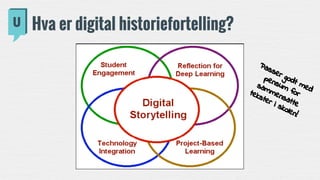 Hva er digital historiefortelling?
Passer godt med
pensum for
sammensatte
tekster i skolen!
 