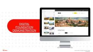 ©2020 Adobe. All Rights Reserved. Adobe
Confidential.
16
DIGITAL
FOUNDATION
DEMONSTRATION
DEMO GRAPHIC
 