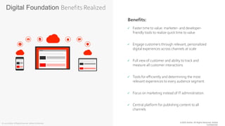 ©2020 Adobe. All Rights Reserved. Adobe
Confidential.
© 2020 Adobe. All Rights Reserved. Adobe Confidential.
Benefits:
 Faster time to value: marketer- and developer-
friendly tools to realize quick time to value
 Engage customers through relevant, personalized
digital experiences across channels at scale
 Full view of customer and ability to track and
measure all customer interactions
 Tools for efficiently and determining the most
relevant experiences to every audience segment
 Focus on marketing instead of IT administration.
 Central platform for publishing content to all
channels
Digital Foundation Benefits Realized
 