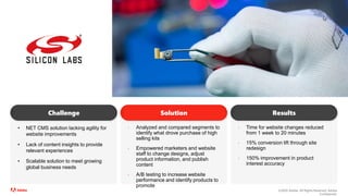 ©2020 Adobe. All Rights Reserved. Adobe
Confidential.
• NET CMS solution lacking agility for
website improvements
• Lack of content insights to provide
relevant experiences
• Scalable solution to meet growing
global business needs
Challenge
• Analyzed and compared segments to
identify what drove purchase of high
selling kits
• Empowered marketers and website
staff to change designs, adjust
product information, and publish
content
• A/B testing to increase website
performance and identify products to
promote
Solution
• Time for website changes reduced
from 1 week to 20 minutes
• 15% conversion lift through site
redesign
• 150% improvement in product
interest accuracy
Results
 