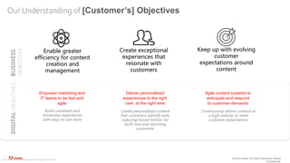 ©2020 Adobe. All Rights Reserved. Adobe
Confidential.
© 2020 Adobe. All Rights Reserved. Adobe Confidential.
Create exceptional
experiences that
resonate with
customers
Create personalized content
that customers identify with,
reducing funnel friction for
both new and returning
customers.
Build consistent and
immersive experiences
with easy-to-use tools
Enable greater
efficiency for content
creation and
management
Empower marketing and
IT teams to be fast and
agile
BUSINESS
OBJECTIVES
DIGITAL
OBJECTIVES
Keep up with evolving
customer
expectations around
content
Continuously deliver content at
a high velocity to meet
customer expectations
Our Understanding of [Customer’s] Objectives
Deliver personalized
experiences to the right
user, at the right time
Agile content systems to
anticipate and respond
to customer demands
 