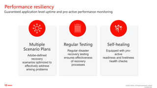 ©2020 Adobe. All Rights Reserved. Adobe
Confidential.
Performance resiliency
Regular Testing
Regular disaster
recovery testing
ensures effectiveness
of recovery
processes
Self-healing
Equipped with pro-
active
readiness and liveliness
health checks
Multiple
Scenario Plans
Adobe-defined
recovery
scenarios optimized to
effectively address
arising problems
Guaranteed application level uptime and pro-active performance monitoring
 