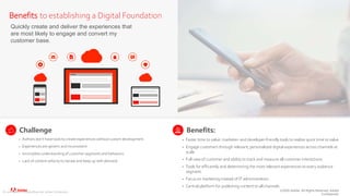©2020 Adobe. All Rights Reserved. Adobe
Confidential.
Quickly create and deliver the experiences that
are most likely to engage and convert my
customer base.
© 2020 Adobe. All Rights Reserved. Adobe Confidential.
Challenge
• Authors don’t have tools to create experiences without custom development
• Experiences are generic and inconsistent
• Incomplete understanding of customer segments and behaviors
• Lack of content velocity to iterate and keep up with demand
Benefits:
• Faster time to value: marketer- and developer-friendly tools to realize quick time to value
• Engage customers through relevant, personalized digital experiences across channels at
scale
• Full view of customer and ability to track and measure all customer interactions
• Tools for efficiently and determining the most relevant experiences to every audience
segment
• Focus on marketing instead of IT administration.
• Central platform for publishing content to all channels
Benefits to establishing a Digital Foundation
 