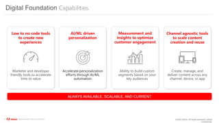 ©2020 Adobe. All Rights Reserved. Adobe
Confidential.
© 2020 Adobe. All Rights Reserved. Adobe Confidential.
Digital Foundation Capabilities
Create, manage, and
deliver content across any
channel, device, or app
Low to no code tools
to create new
experiences
Marketer and developer
friendly tools to accelerate
time to value
Ability to build custom
segments based on your
key audiences
Accelerate personalization
efforts through AI/ML
automation
AI/ML driven
personalization
Measurement and
insights to optimize
customer engagement
Channel agnostic tools
to scale content
creation and reuse
ALWAYS AVAILABLE, SCALABLE, AND CURRENT
 