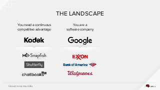 RED HAT CLOUD SOLUTIONS
THE LANDSCAPE
You need a continuous
competitive advantage
You are a
software company
 