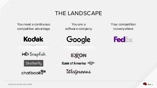 RED HAT CLOUD SOLUTIONS
THE LANDSCAPE
You need a continuous
competitive advantage
You are a
software company
Your competition
is everywhere
 