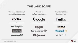 RED HAT CLOUD SOLUTIONS
THE LANDSCAPE
You need a continuous
competitive advantage
You are a
software company
Your competition
is everywhere
 