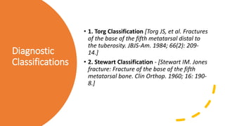 Torg Classification AJM Sheet: Digital fracture | PPTX