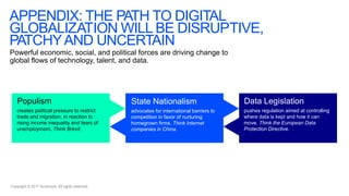 Digital Fragmentation: Adapt To Succeed In A Fragmented World