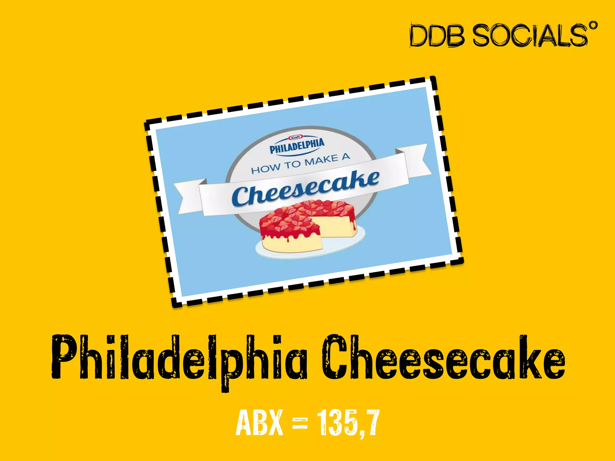 Philadelphia Cheesecake
ABX = 135,7

 