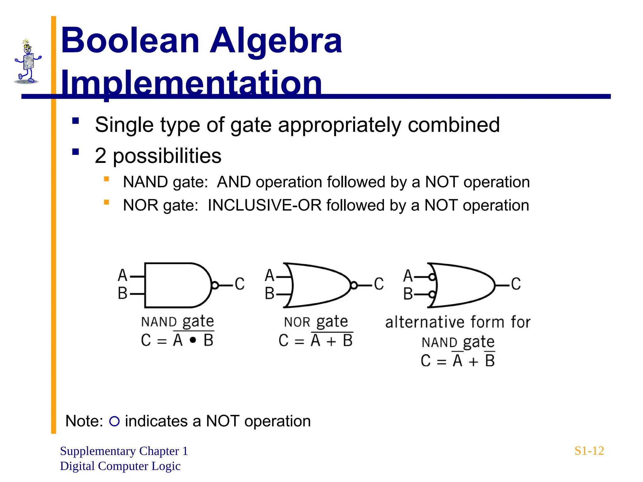 Supplementary Chapter 1
Digital Computer Logic
S1-12
Boolean Algebra
Implementation
 Single type of gate appropriately combined
 2 possibilities
 NAND gate: AND operation followed by a NOT operation
 NOR gate: INCLUSIVE-OR followed by a NOT operation
Note:  indicates a NOT operation
 