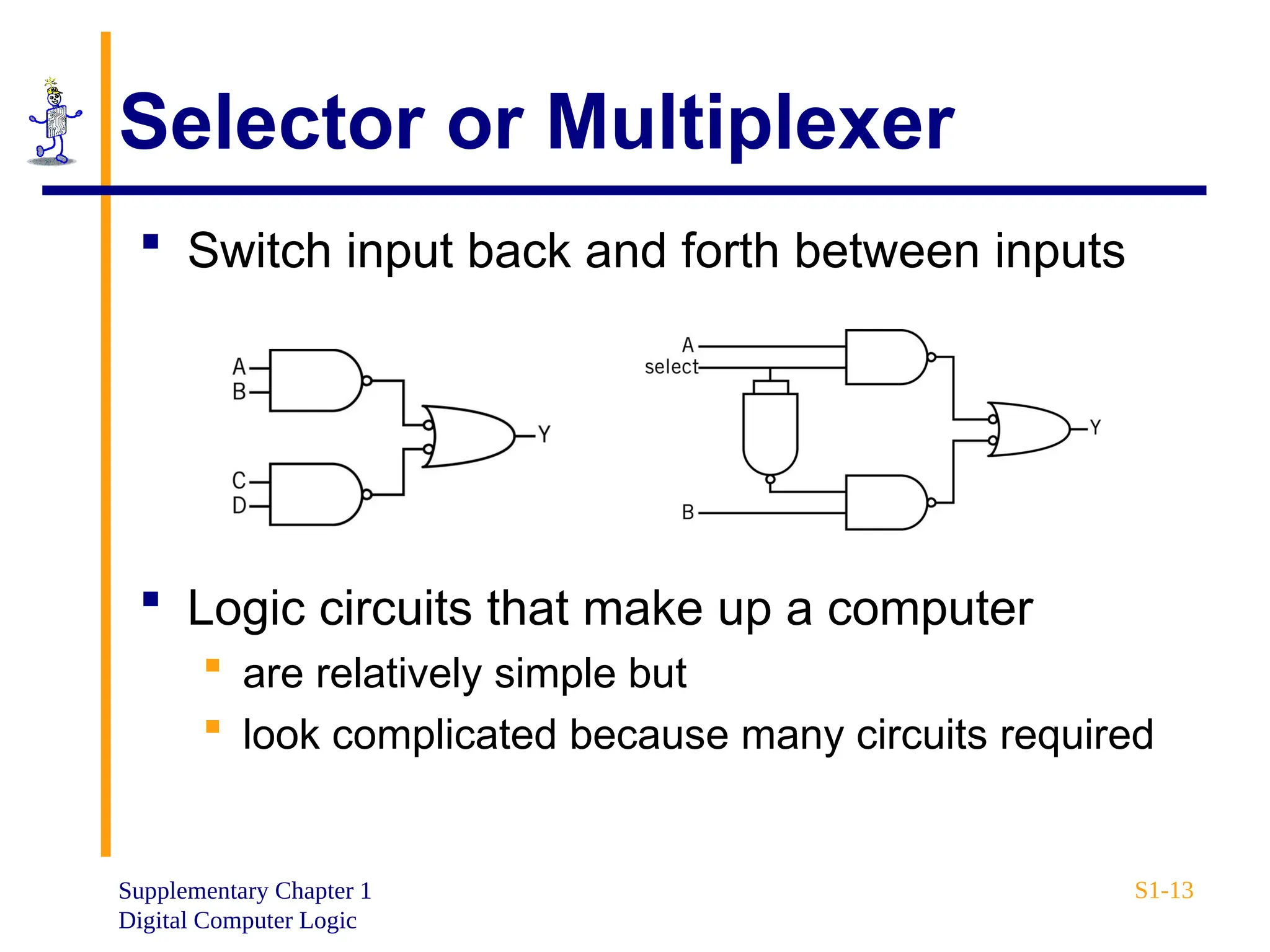 Supplementary Chapter 1
Digital Computer Logic
S1-13
Selector or Multiplexer
 Switch input back and forth between inputs
 Logic circuits that make up a computer
 are relatively simple but
 look complicated because many circuits required
 