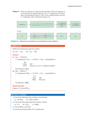 python integer to hex — the ultimate guide : chris... DIGITAL_FUNDAMENTAL by Flyod Textbook eleventh edition.pdf