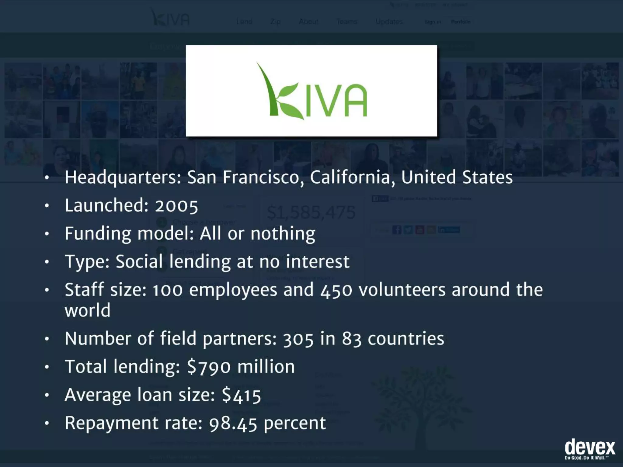 15 popular crowdfunding sites for social causes