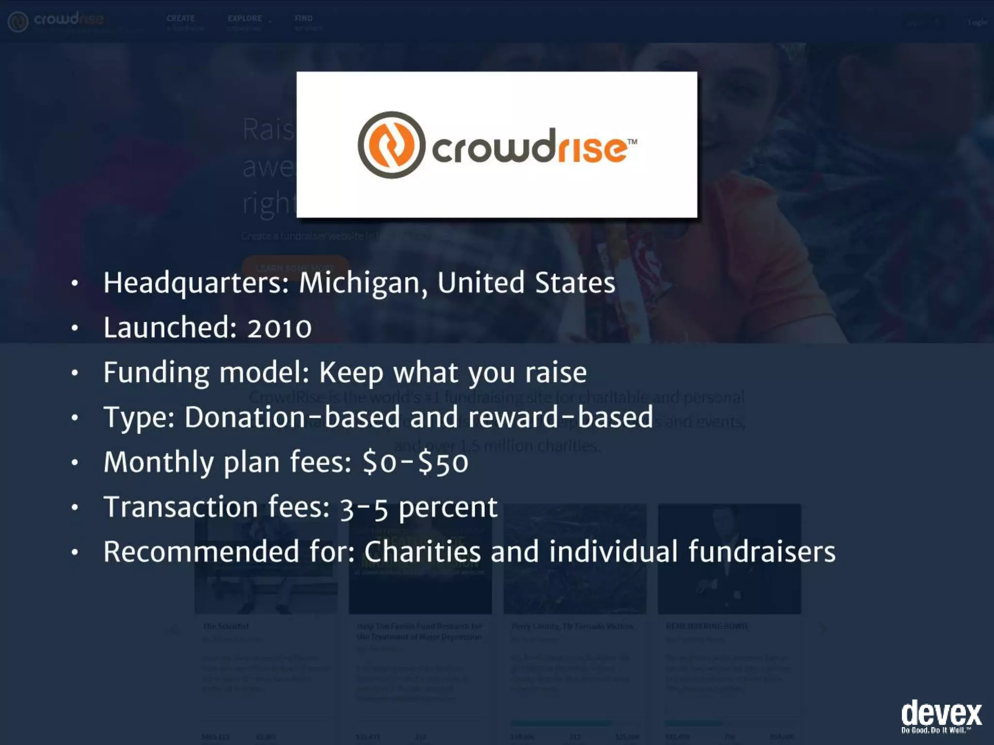 15 popular crowdfunding sites for social causes