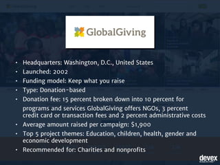 15 popular crowdfunding sites for social causes