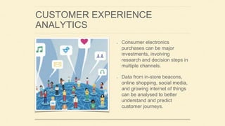 CUSTOMER EXPERIENCE
ANALYTICS
Consumer electronics
purchases can be major
investments, involving
research and decision steps in
multiple channels.
Data from in-store beacons,
online shopping, social media,
and growing internet of things
can be analysed to better
understand and predict
customer journeys.
 