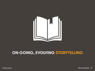 @wearesocialsg • 13We Are Social
ON-GOING, EVOLVING STORYTELLING
 