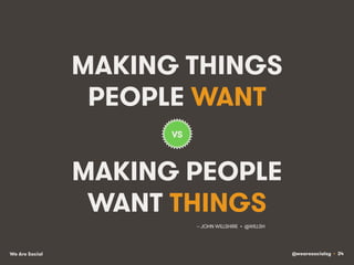 @wearesocialsg • 34We Are Social
MAKING THINGS
PEOPLE WANT
MAKING PEOPLE
WANT THINGS
VS
~ JOHN WILLSHIRE • @WILLSH!
 